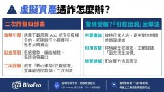破解「二次诈骗」！公私协力防堵虚拟资产陷阱 专家传授防御心法