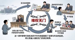 冯正虎：评莘庄失地农民申请履职案综合法律分析报告 ——打破“